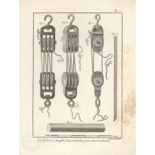 Sculpture, Mouffles, Pince et Rouleau pour élever le Marbre.
