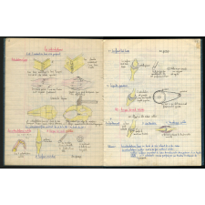 Cahier de sciences.
