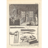 Passementerie, Attelier, Outils et Travail du Plumassier.