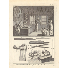 Passementerie, Attelier, Outils et Travail du Plumassier.