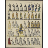 Procession des congréganistes.