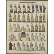 Procession des congréganistes.
