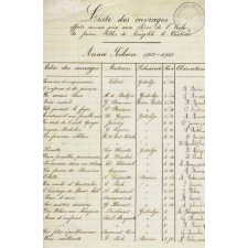 Liste des ouvrages offerts comme prix aux élèves de l'école de jeunes filles de Neauphle-le-Château.