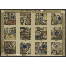 Alphabet des Arts et Métiers.