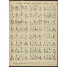 Loterie des troupes françaises anciennes et modernes.