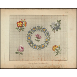 Modèle de broderie. 