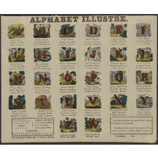 Alphabet illustré.