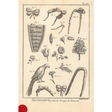 Passementerie, Suite des ouvrages du plumassier.