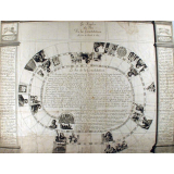 Jeu de la Constitution.