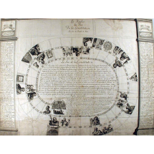Jeu de la Constitution.