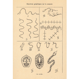 Exercices graphiques sur le serpent. Exercices graphiques sur les colonnes.