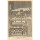 Agriculture, OEconomie Rustique. - Moulin à Eau.
