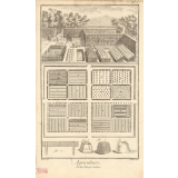 Agriculture, Jardin Potager, Couches.