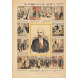 Les étapes d'un travailleur.