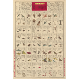 Planche japonaise de zoologie : crustacés, insectes et vers. 