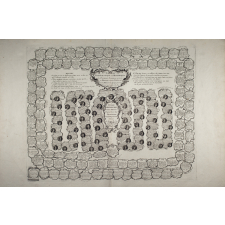 Tableau chronologique des principaux événemens arrivées (sic) en France depuis l'établissement de la Monarchie jusqu'à présent. Dressé en forme de jeu. / Histoire chronologique des rois de France depuis le roy Pharamond jusqu'au roy Louis XV. Dressé en forme de jeu. 1770.