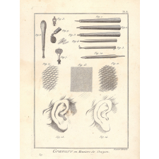 Gravure, en Maniere de crayon.