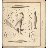 L'Art d'écrire. Planche III.