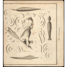 L'Art d'écrire. Planche III.