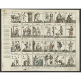 Alphabet des petits métiers et des prénoms. 