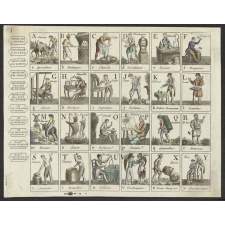 Alphabet des petits métiers et des prénoms. 