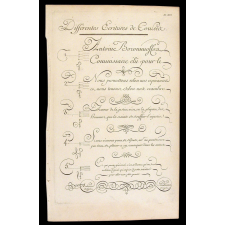Modèle d'écriture. Différentes Ecritures de Coulées.