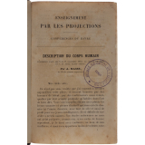 Enseignement par les projections. Conférences du Havre.