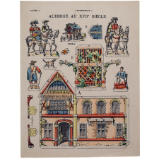 Auberge au XVIIIe siècle.