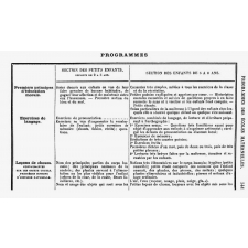 La Nouvelle Législation de l'Enseignement primaire. Exposé et Commentaire, suivis du texte des Lois, Décrets, Arrêtés, Circulaires et Programmes. (Y compris la loi du 19 juillet 1889)