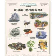 Cartes publicitaires. Collection de cartes développement durable reproduisant les planches murales Deyrolle pour l'avenir.