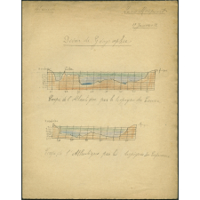 Devoir de géographie. 4e année. Lycée Jeanne d'Arc. Rouen.