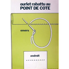 Ourlet rabattu au point de cote.