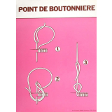 Point de boutonnière.