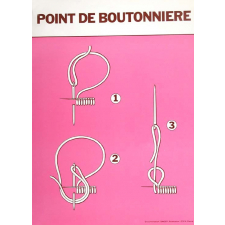 Point de boutonnière.