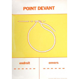Point devant.