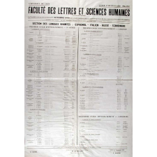 Faculté des Lettres et Sciences Humaines. Section des langues vivantes : espagnol - italien - russe - scandinave.