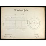 Dessins industriels