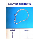 Point de chaînette.