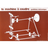 La machine à coudre. Synthèse mécanique.