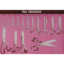 Les ciseaux.