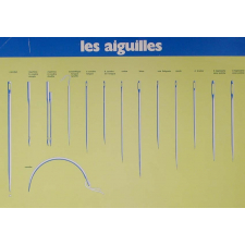 Les aiguilles.