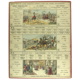 Cours abrégé d'Histoire. Enseignement Primaire Supérieur.