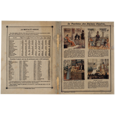 George Sand. Madame Pape-Carpentier. Madame Aristide Boucicaut. Rachel - Le Panthéon des femmes illustres.