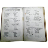 Bibliothèque des enfans de la campagne, divisée en huit chatipres.