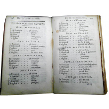 Bibliothèque des enfans de la campagne, divisée en huit chatipres.