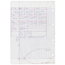 Cahier de chimie et devoirs de chimie.