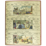 Histoire 4e. Les XVIIe et XVIIIe siècles (1598-1789).