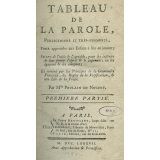 Tableau de la parole, perfectionné et très-augmenté, pour apprendre aux Enfants à lire en jouant.