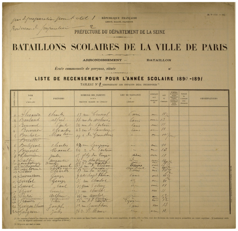 Bataillons scolaires de la Ville de Paris. 