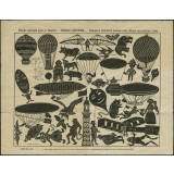 Planche d'ombres chinoises d'aéronefs
